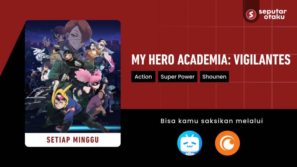 Mha Vigilantes Preview