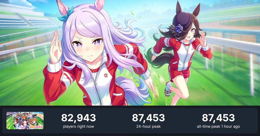 Update Besar Pertama, Uma Musume Langsung Melejit di Steam