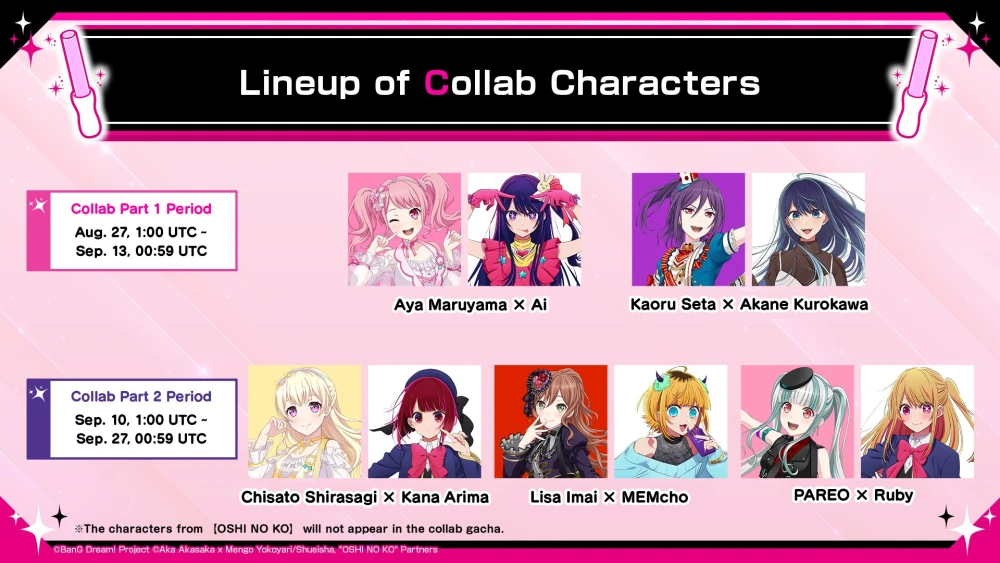 BanG Dream x Oshi no Ko