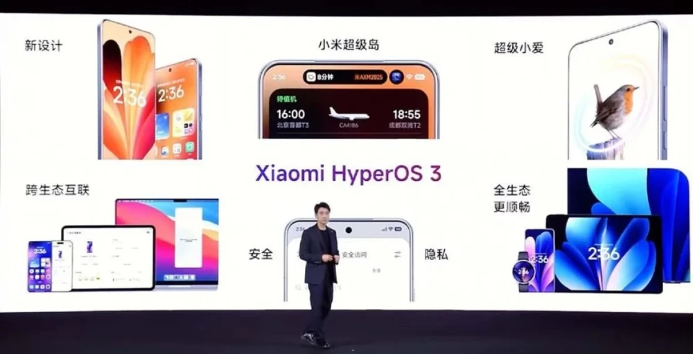 Xiaomi Hyper OS 3