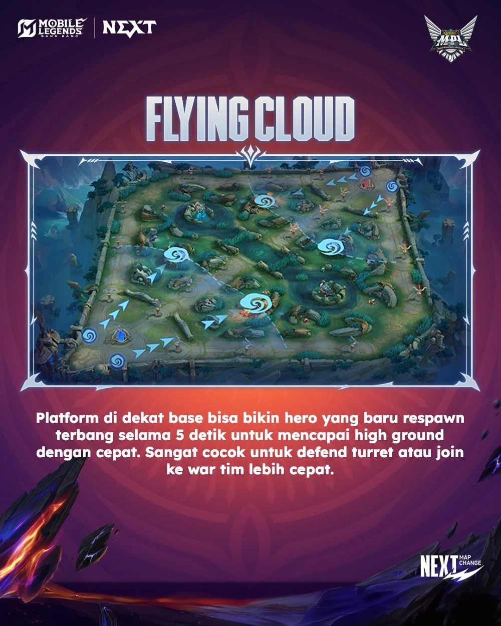 Map baru Ml