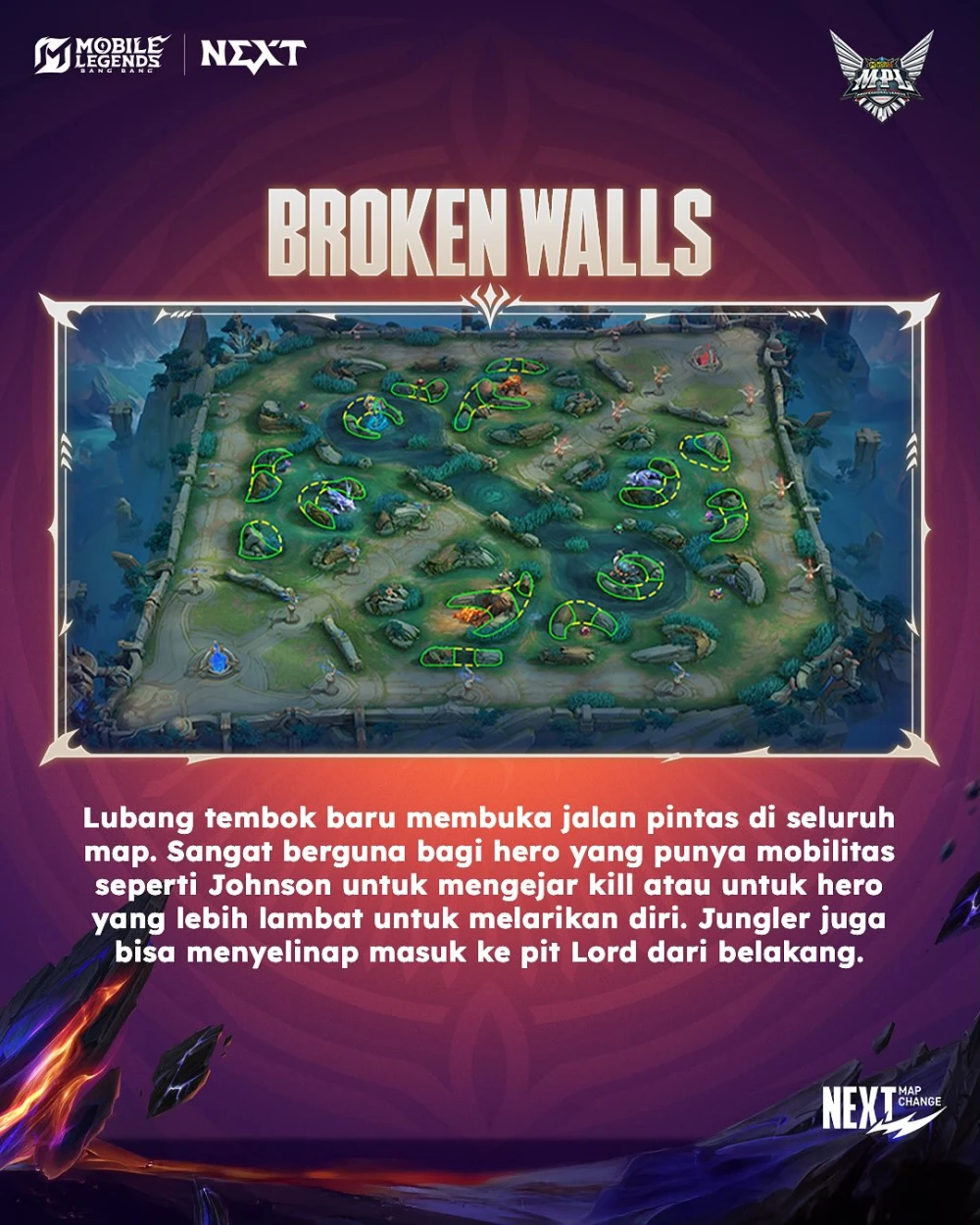 Map baru Ml