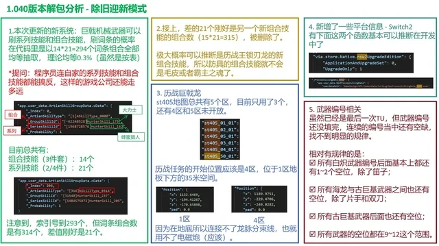 Monster Hunter Wilds Nintendo Switch 2
