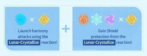 Lunar-Crystallize Genshin Impact