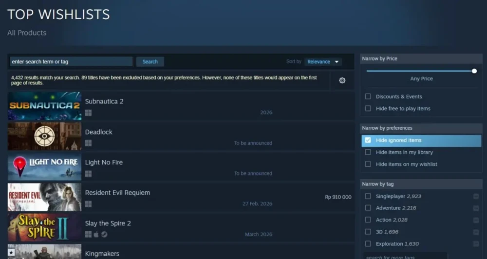 Wishtlist RE Requeiem