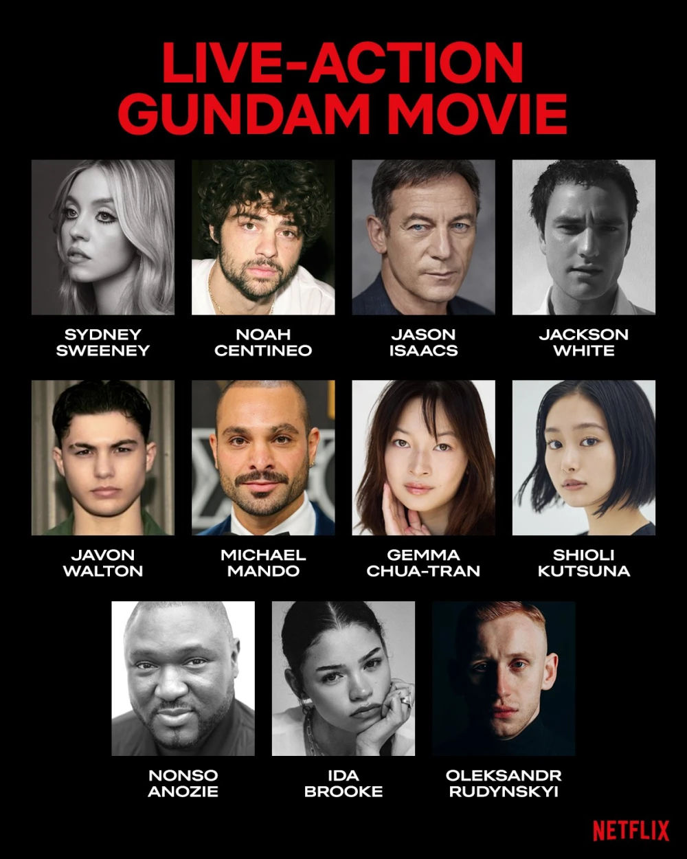 Gundam Cast Netflix