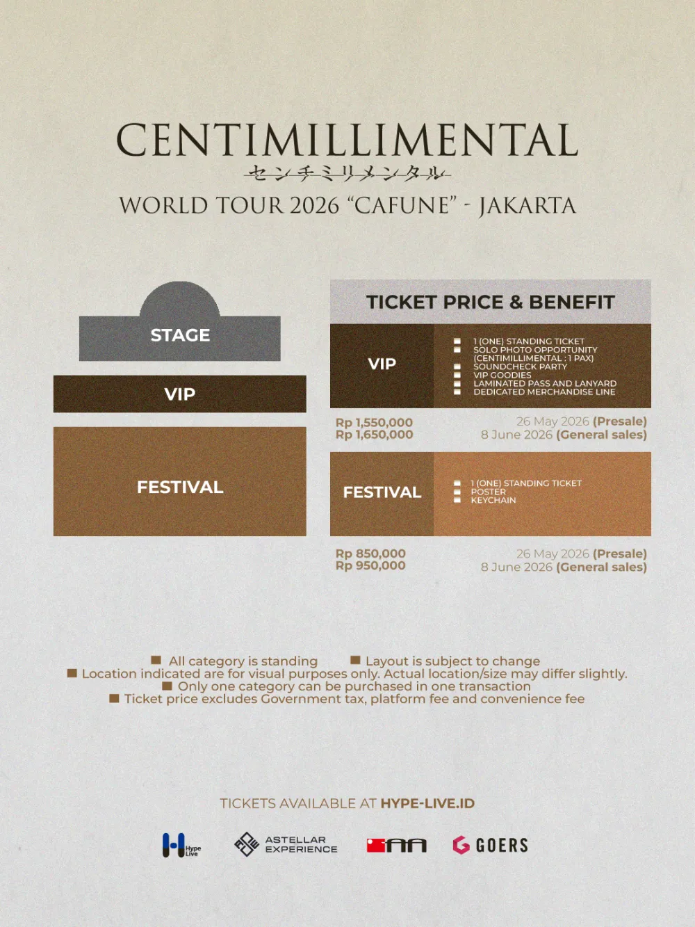Centimillimental
