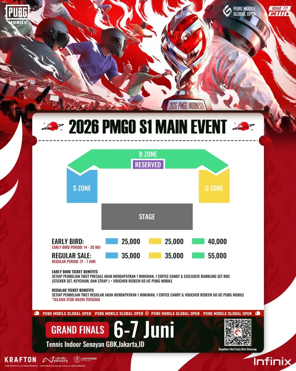 PMGO 4