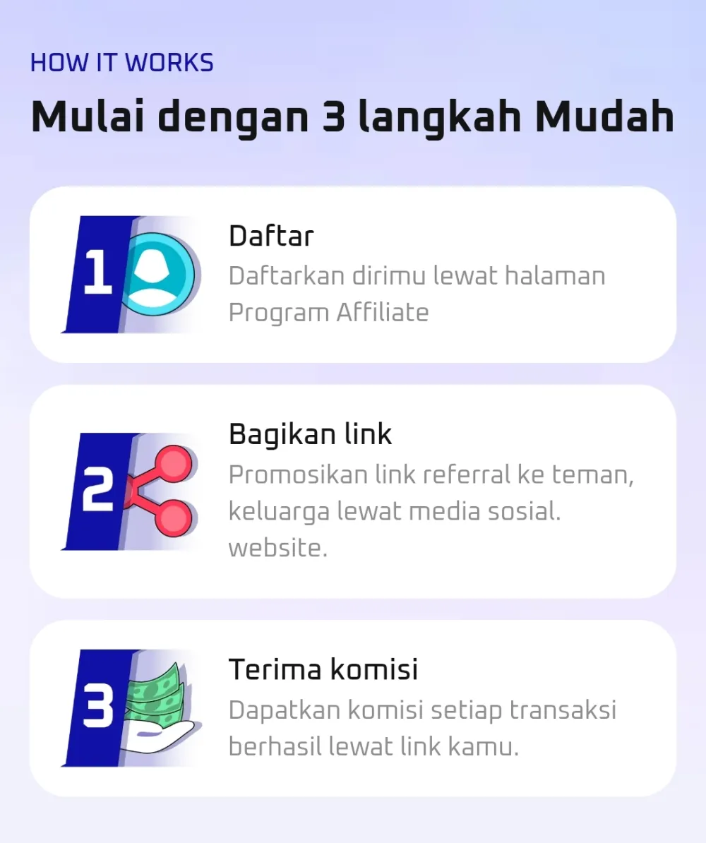 lapak