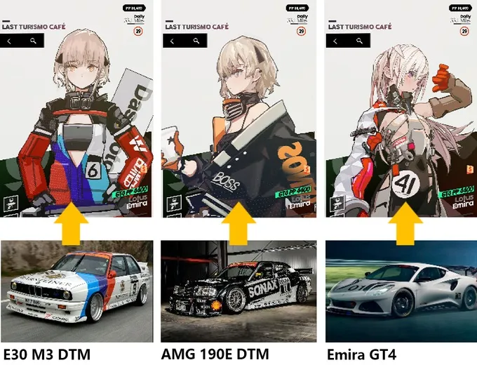 Project GT