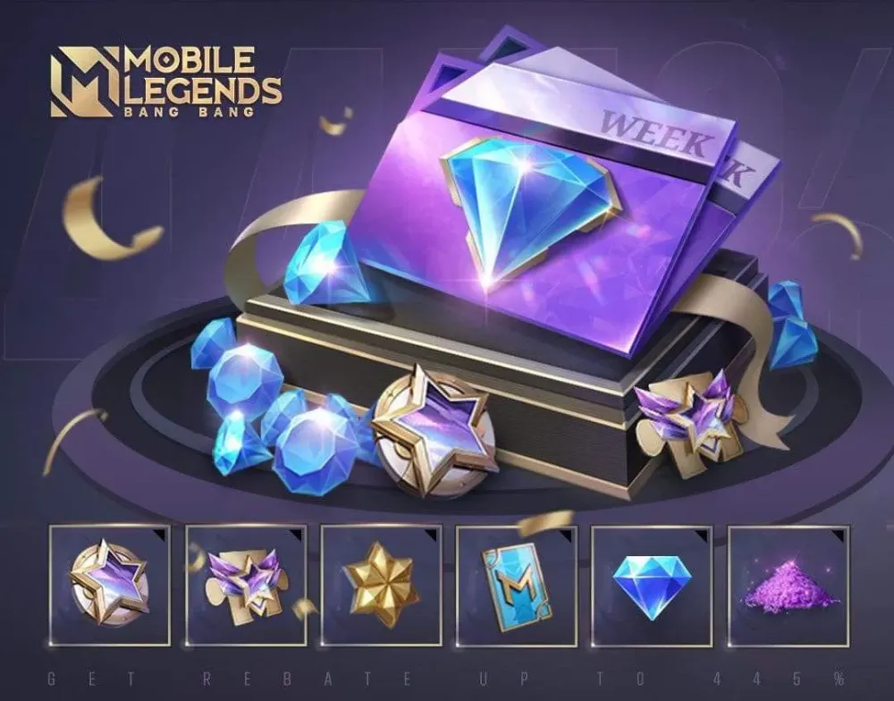 Weekly Diamond Pass