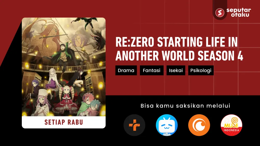 Preview Re Zero Season 4
